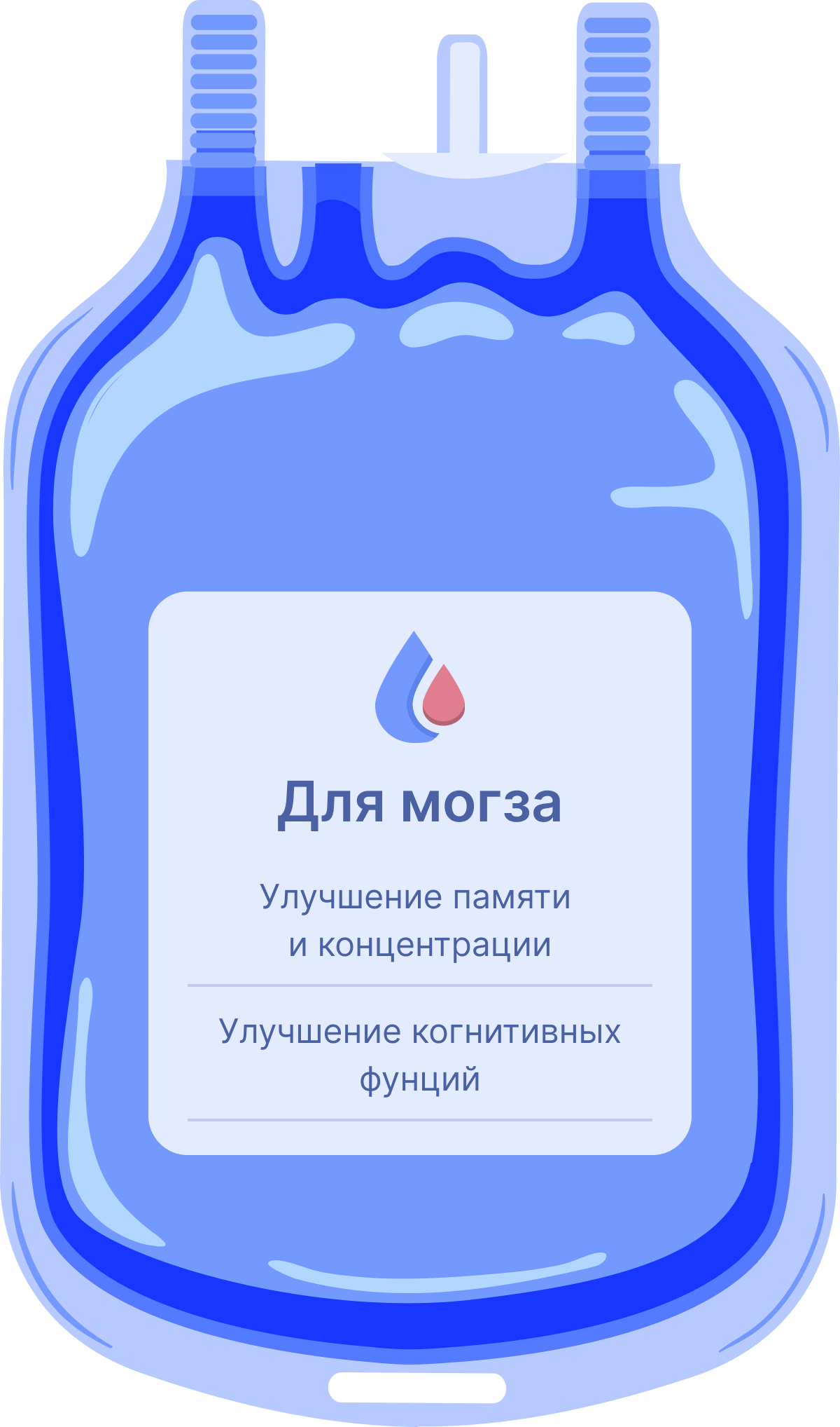 Капельница для мозга